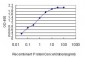 PSMD14 Antibody (monoclonal) (M01)