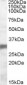 Goat Anti-EGLN3 Antibody