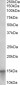 Psoriasin / S100A7 Antibody (internal region)