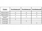 Anti-Monkey IgG (gamma chain)  (Biotin Conjugated) Secondary Antibody