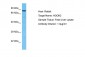 HOOK2 Antibody - middle region