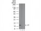 Anti-Human IL-17F (MOUSE) Monoclonal Antibody