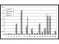 Anti-NAG-1 (H variant specific) (RABBIT) Antibody